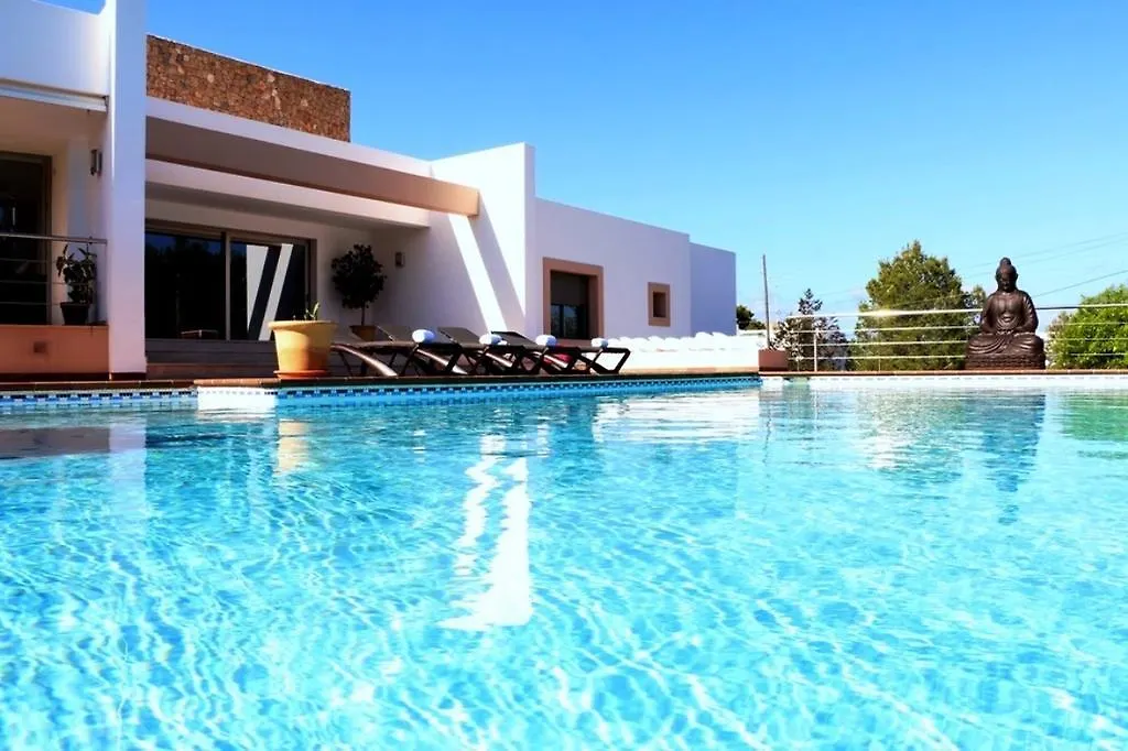 kontakty Villa Bellissima